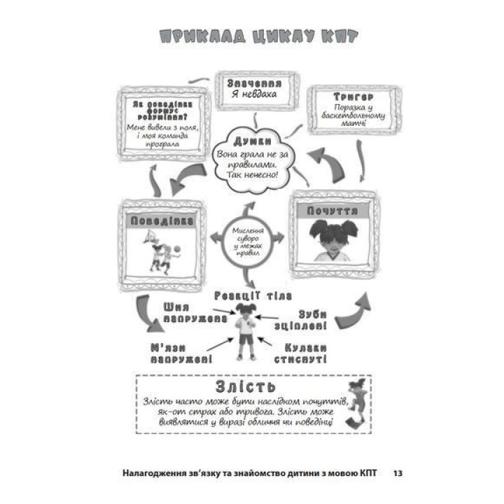 Когнітивно-поведінкова терапія для дитячих психологів. Робочі листи та роздаткові матеріали. Джеймс Меннінг, Нікола Ріджуей