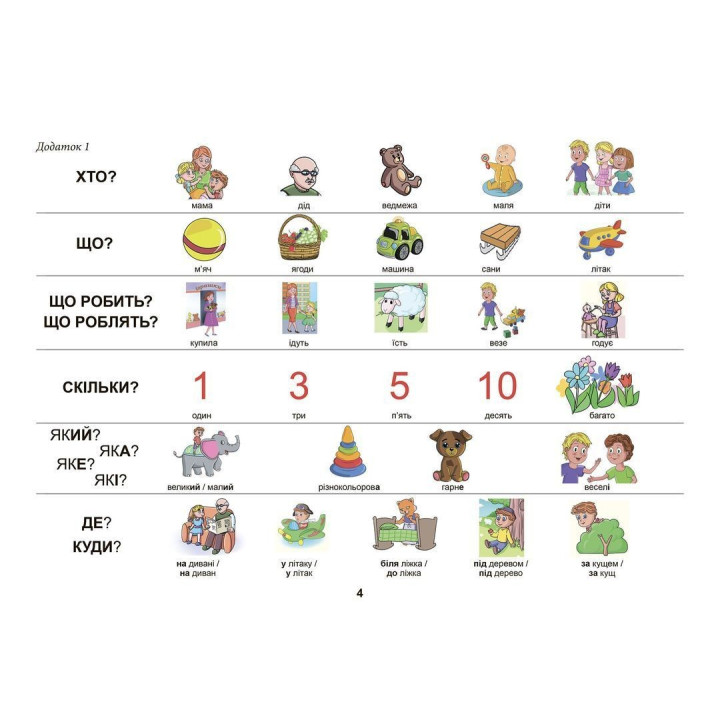 Тата і Тото відповідають на запитання. Іграшки: посібник для дітей 6–7 років. Наталія Козак