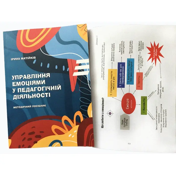Управління емоціями у педагогічній діяльності: Методичний посібник. Ірина Матійків