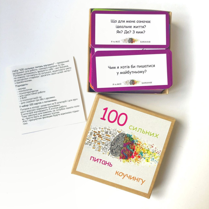 Колода «100 сильних питань коучінгу». Наталія Квітка