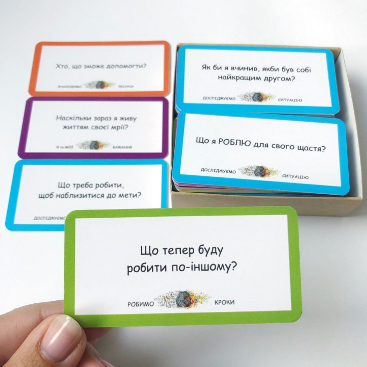 Колода «100 сильних питань коучінгу». Наталія Квітка