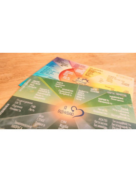 Метафорична карта «Карта почуттів і потреб». Любов Купрієнко