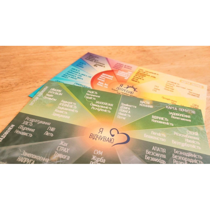 Метафорическая карта «Карта чувств и потребностей». Любовь Куприенко