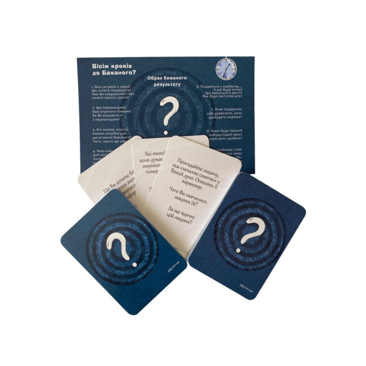 Психологічний інструментарій «Магія запитань». Ірина Матійків