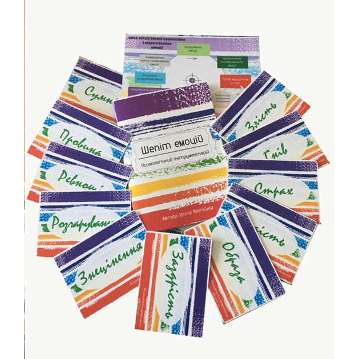 Психологический инструментарий «Шепот эмоций». Ирина Матийков