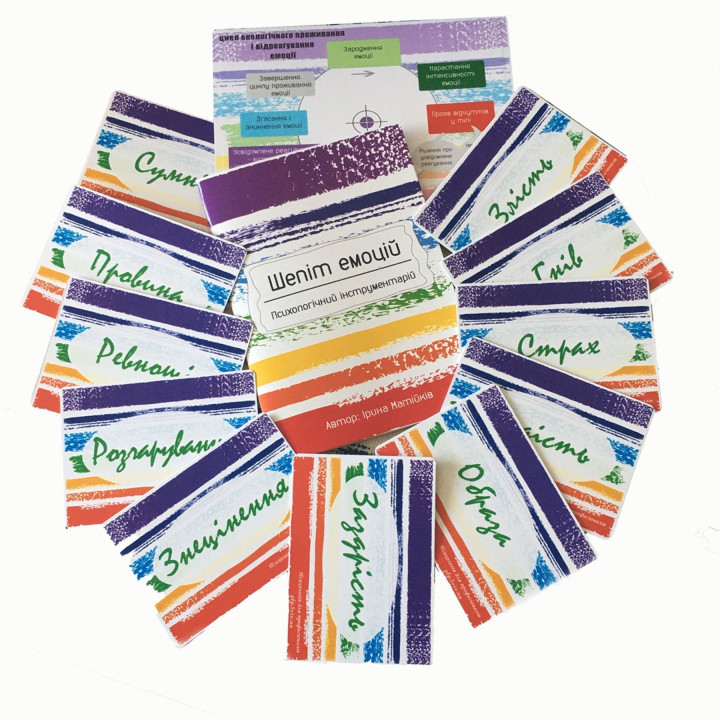 Психологический инструментарий «Шепот эмоций». Ирина Матийков