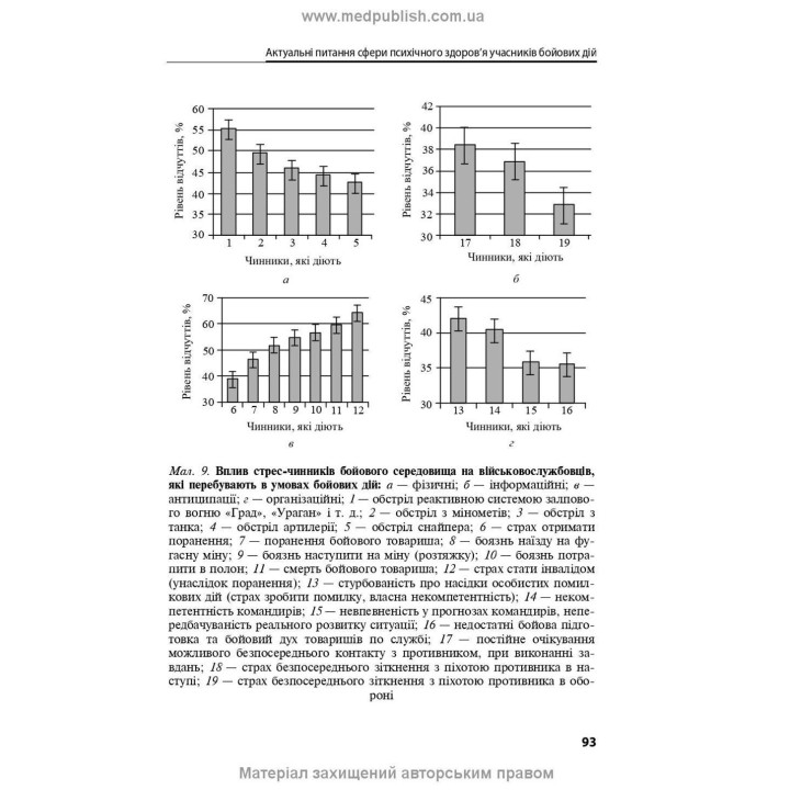 Охрана ментального здоровья и медико-психологическая реабилитация военнослужащих в условиях гибридной войны: теория и практика. Виталий Цымбалюк