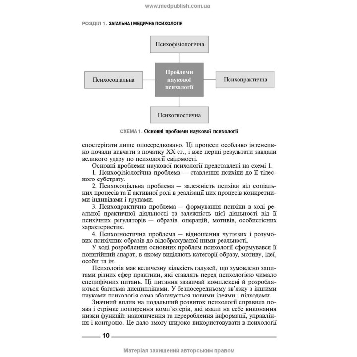 Основи загальної і медичної психології, психічного здоров’я та міжособового спілкування. Ірина Я. Губенко, Олена С. Карнацька, Олександра Т. Шевченко
