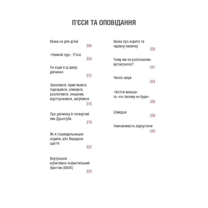 Хибне Я. Реальне Я. Ольга Демчук