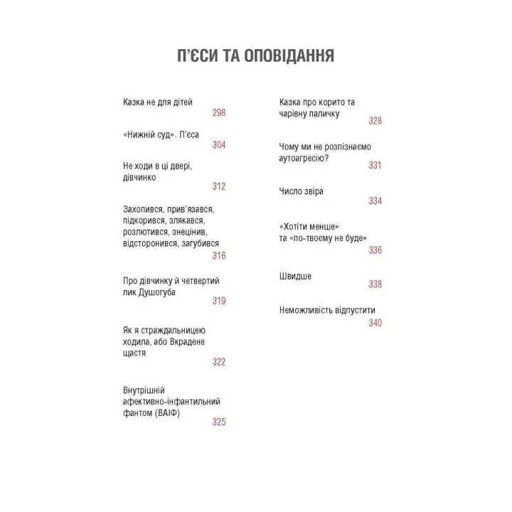 Хибне Я. Реальне Я. Ольга Демчук