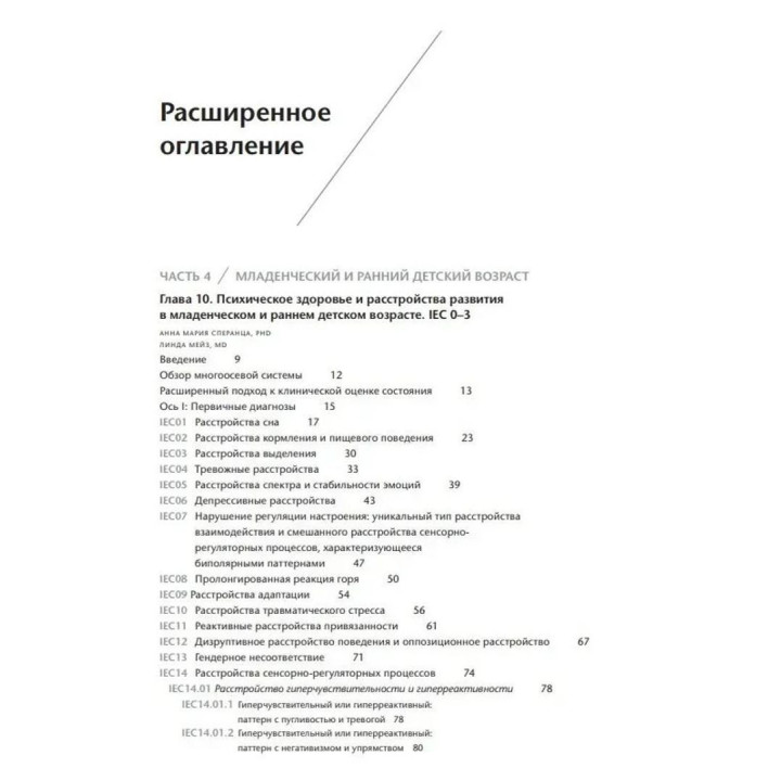 Руководство по психодинамической диагностике PDM-2 (в двух томах). Витторио Линджарди, Нэнси Мак-Уильямс