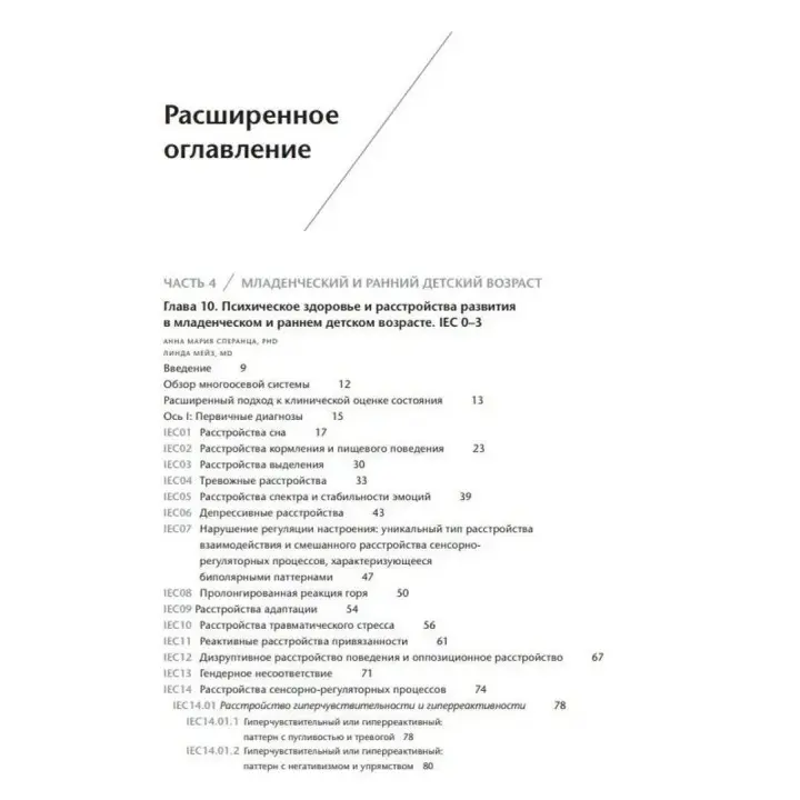 Руководство по психодинамической диагностике PDM-2 (в двух томах). Витторио Линджарди, Нэнси Мак-Уильямс