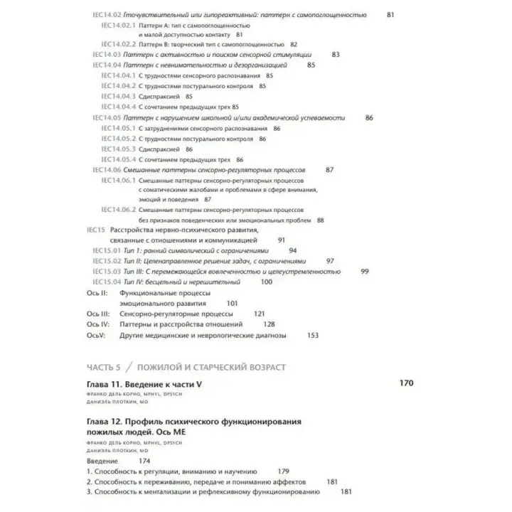 Руководство по психодинамической диагностике PDM-2 (в двух томах). Витторио Линджарди, Нэнси Мак-Уильямс