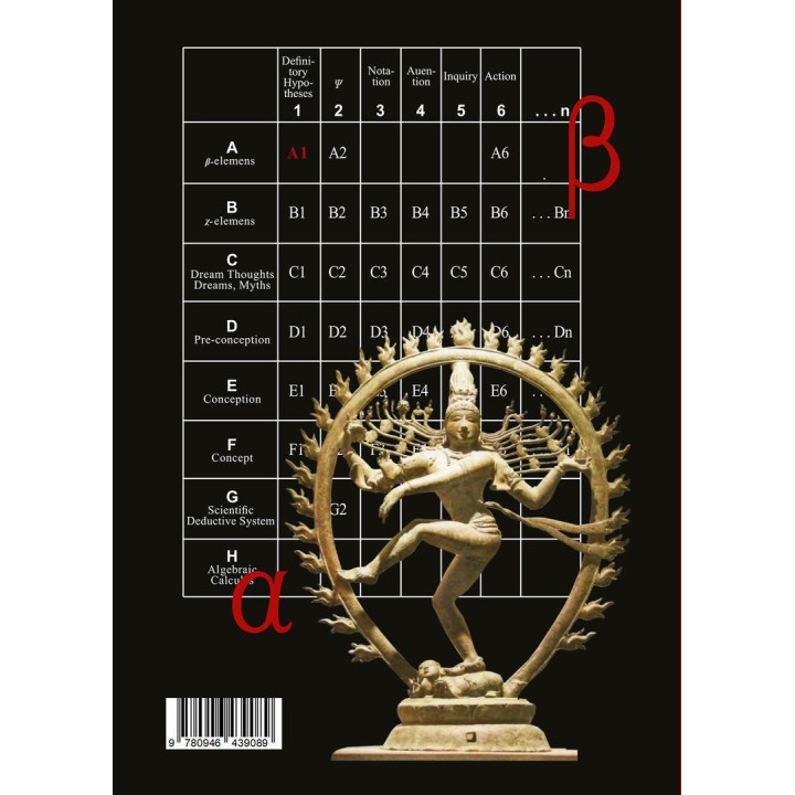 Внимание и интерпретация. Вільфред Р. Біон