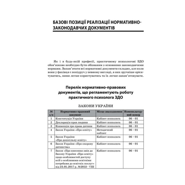 На допомогу практичному психологу ЗДО. Інна Молодушкіна