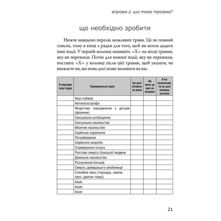 Рабочая тетрадь с ПТСР для подростков: простые и эффективные навыки для лечения травмы. Либби Палмер