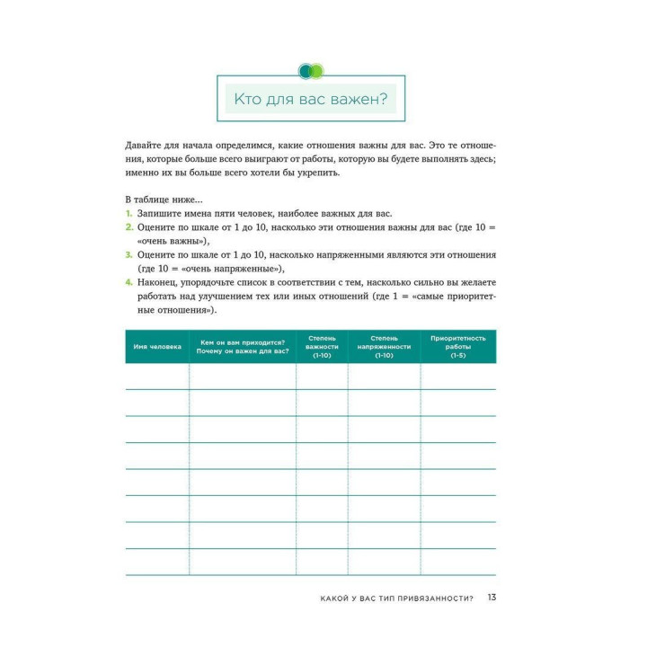 Теория привязанности. Эффективные практики, которые помогут выстроить прочные отношения с близкими и партнером. Энни Чен