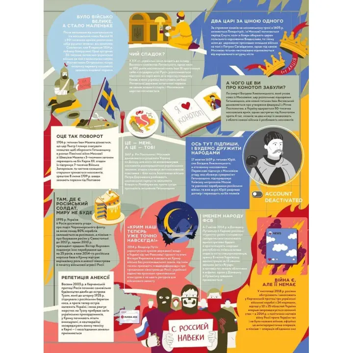 Книга-мандрівка. Нескорені. Ірина Тараненко, Дмитро Кузьменко, Марина Островська