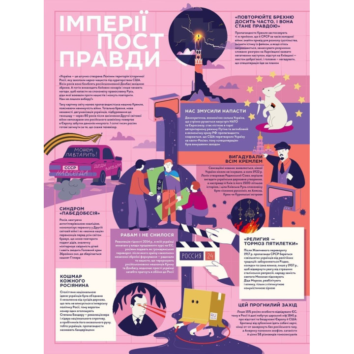 Книга-мандрівка. Нескорені. Ірина Тараненко, Дмитро Кузьменко, Марина Островська