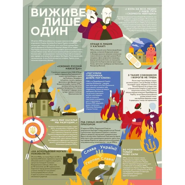 Книга-мандрівка. Нескорені. Ірина Тараненко, Дмитро Кузьменко, Марина Островська
