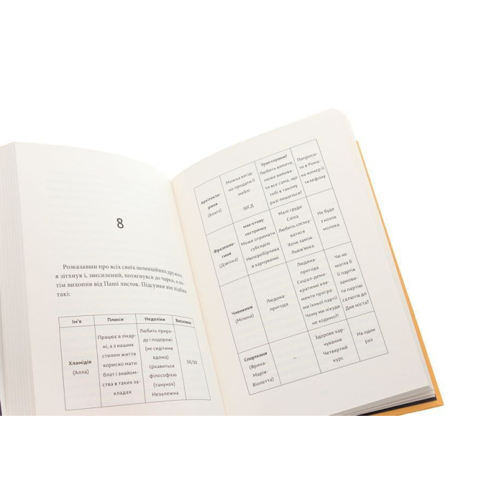 Малий український роман. Андрій Любка