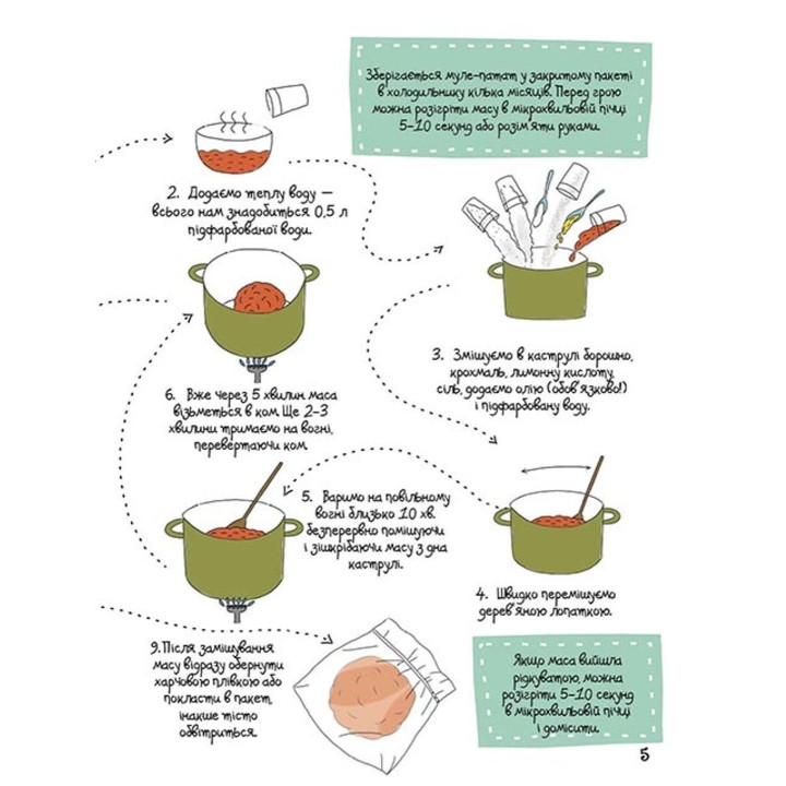 100 ідей для творчих мам. Катерина Шаповалова, Ганна Шишкова