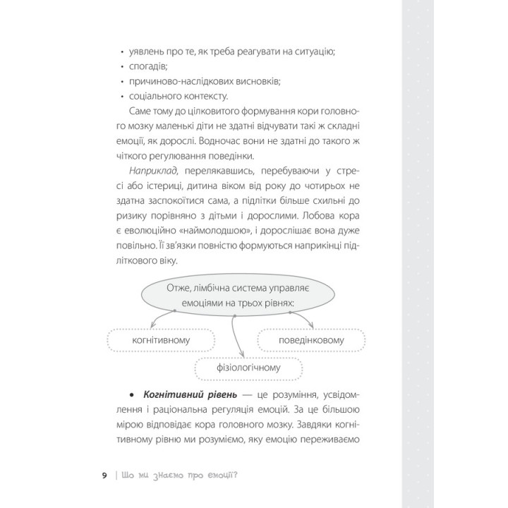 Дитина у світі емоцій. Марія Малихіна