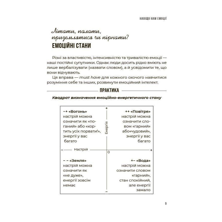Эмоциональный интеллект. Как достичь гармонии в семье | О. Л. Лубьяна