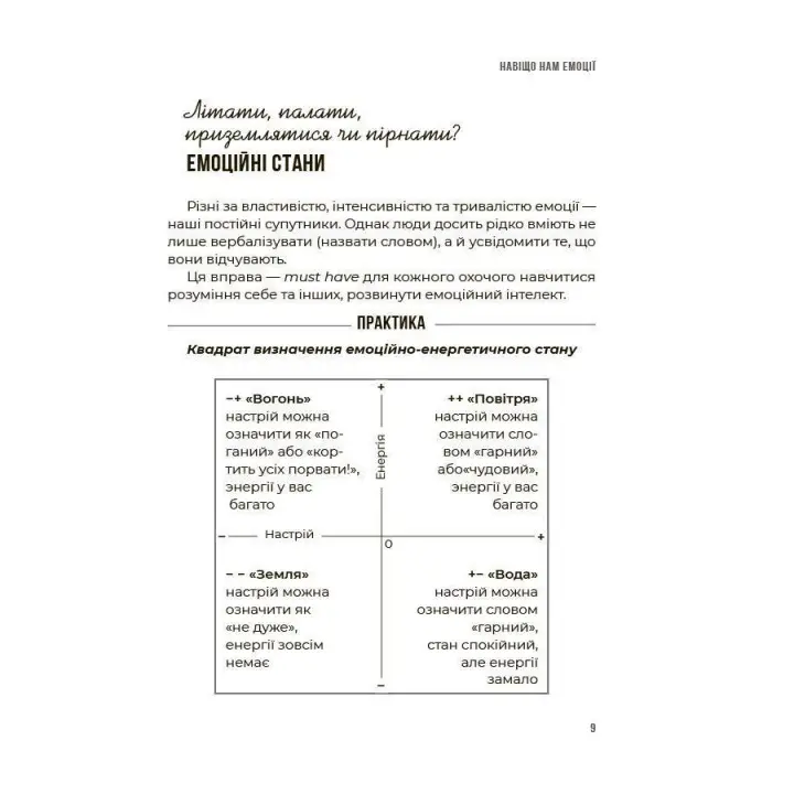Эмоциональный интеллект. Как достичь гармонии в семье | О. Л. Лубьяна