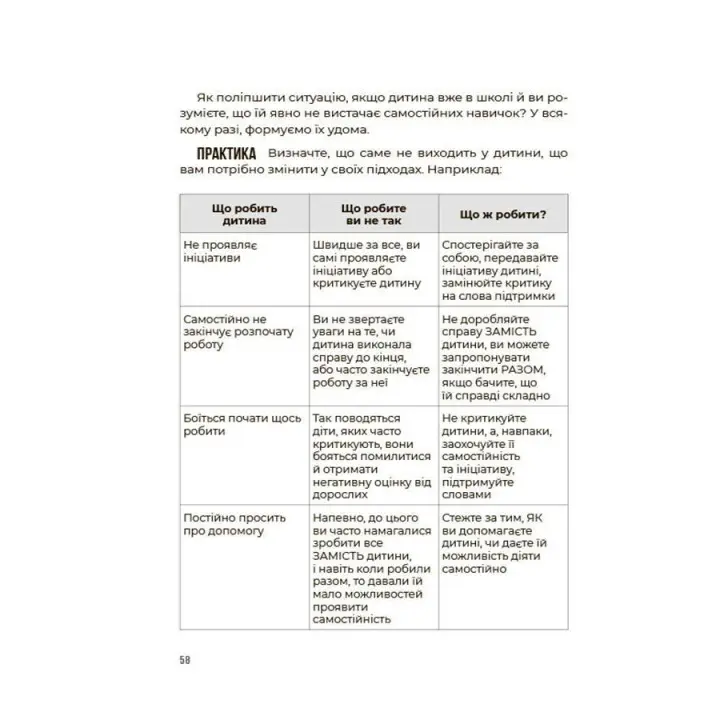 Я можу сам! Як виховати самостійну дитину. Наталія Чуб