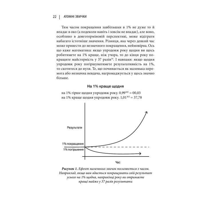 Атомные повадки. Легкий и проверенный способ приобрести полезные привычки и избавиться от привычек вредных. Джеймс Клир