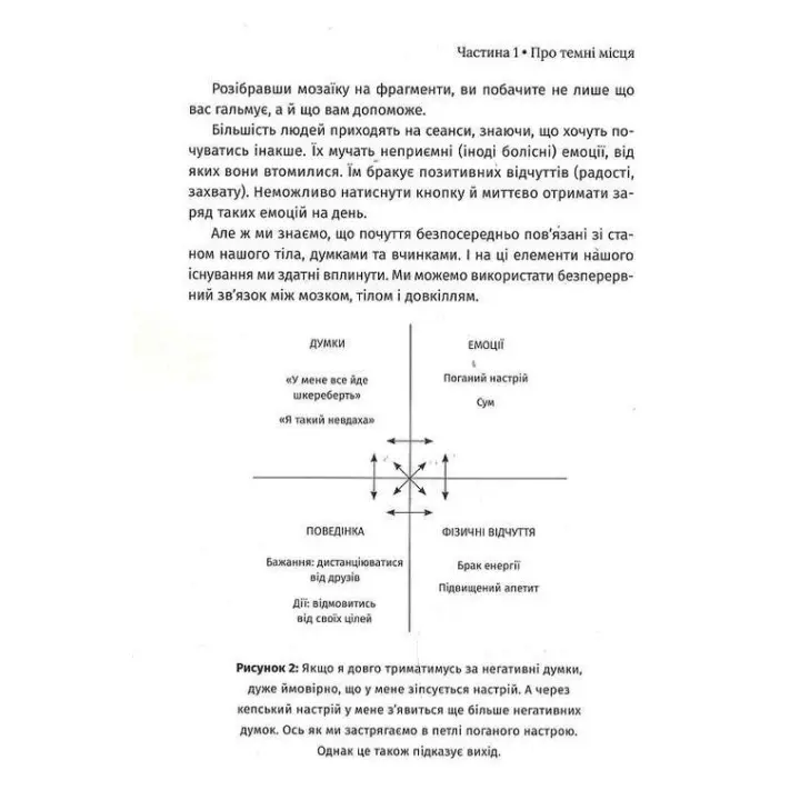 Чому мені раніше цього не казали? Стратегія спокійного життя в буремні часи. Джулі Сміт