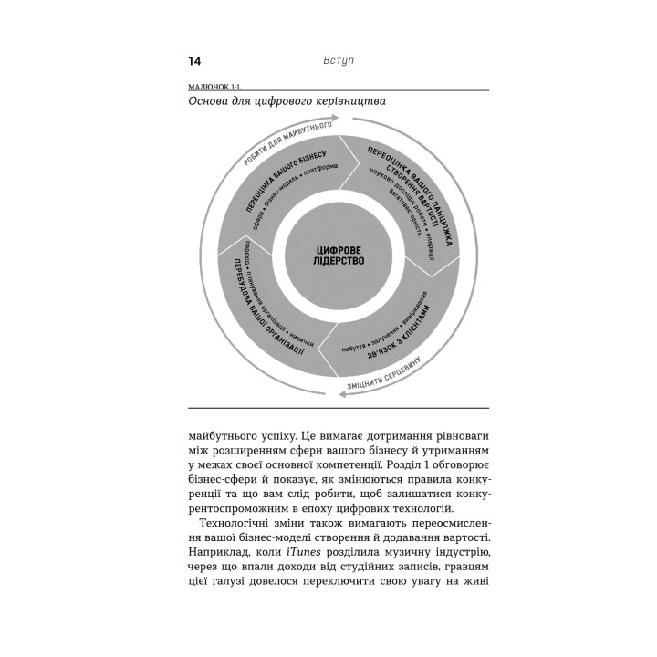 Цифровая стратегия Пособие по переосмыслению бизнеса. Сунил Гупта