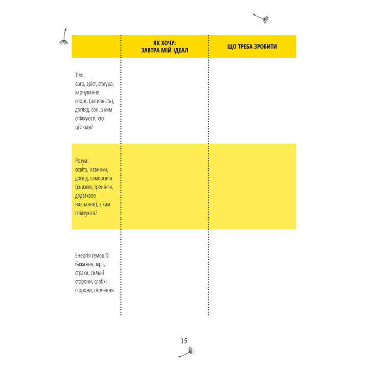 5 секретів щасливого життя. Маргарита Січкар