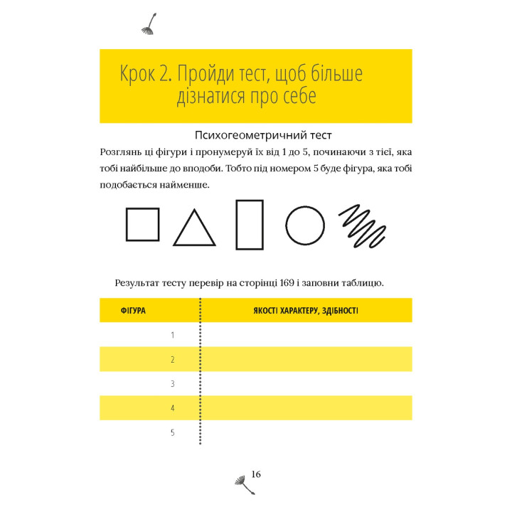 5 секретів щасливого життя. Маргарита Січкар