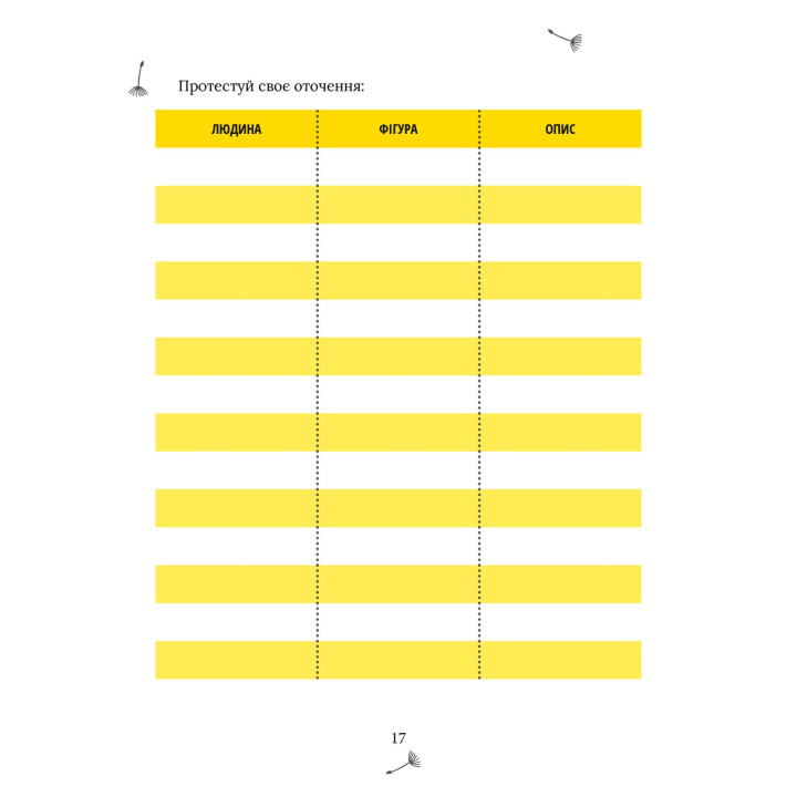 5 секретів щасливого життя. Маргарита Січкар