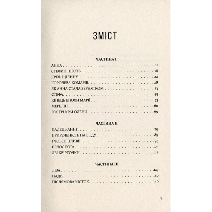 Девочки. Ульяна Глибчук