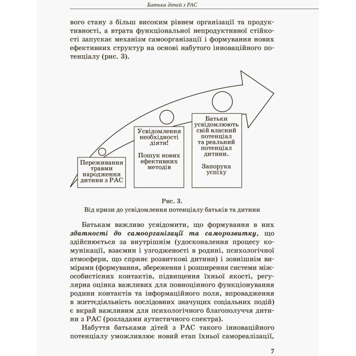 Інклюзивне навчання за нозологіями. Дитина з розладами аутистичного спектра