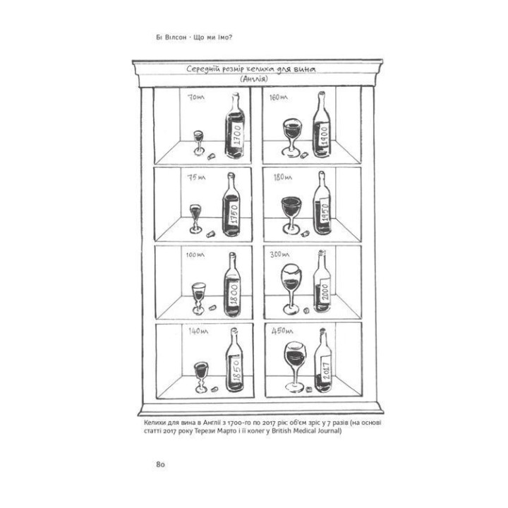 Что мы едим? Как продовольственная революция меняет нашу жизнь и мир вокруг. Би Уилсон