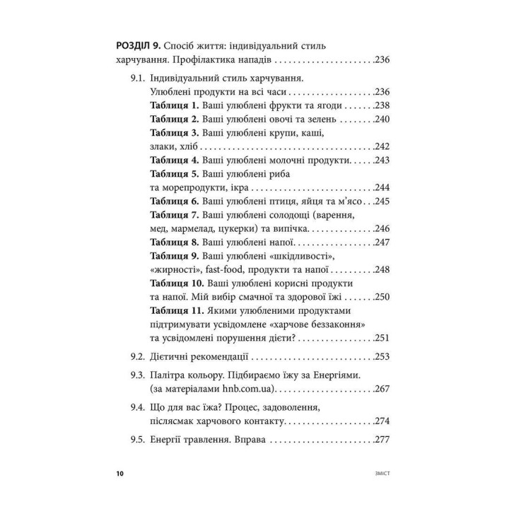 Їжа, душа і тіло у пошуках гармонії та міри. Ірина Лопатухіна