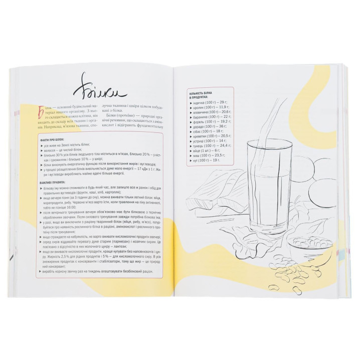 Здоровий раціон для кращої версії себе. Оксана Соколова