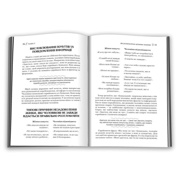 Чоловіки з Марса, жінки з Венери. Класичний посібник з розуміння представників протилежної статі. Джон Грей