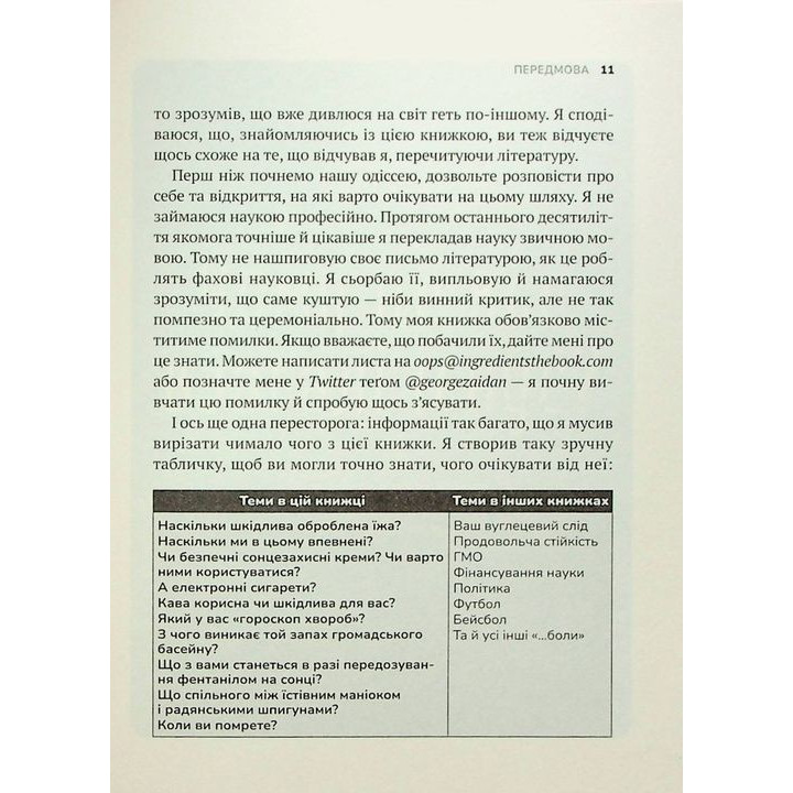 Ингредиенты. Настоящий состав того, что мы едим и наносим на кожу. Джордж Зайдан