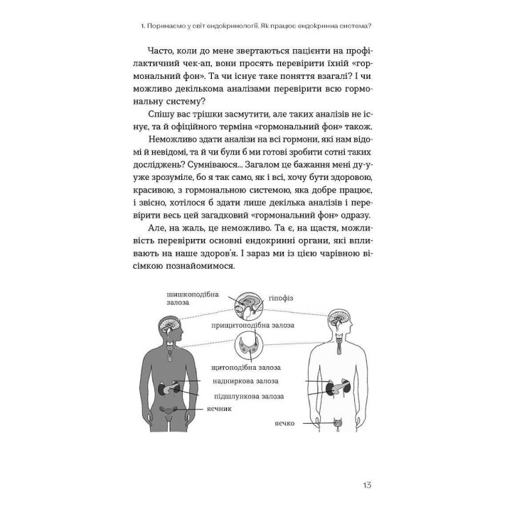 Магия гормонов. Невидимый дирижёр вашей жизни. Дина Крылова