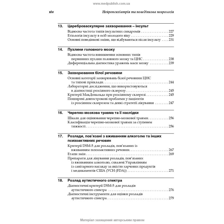 Нейропсихиатрия и поведенческая неврология. Джон Дж. Барри, Сепиде Н. Баджестан, Джеффри Л. Каммингс, Майкл Р. Тримбл