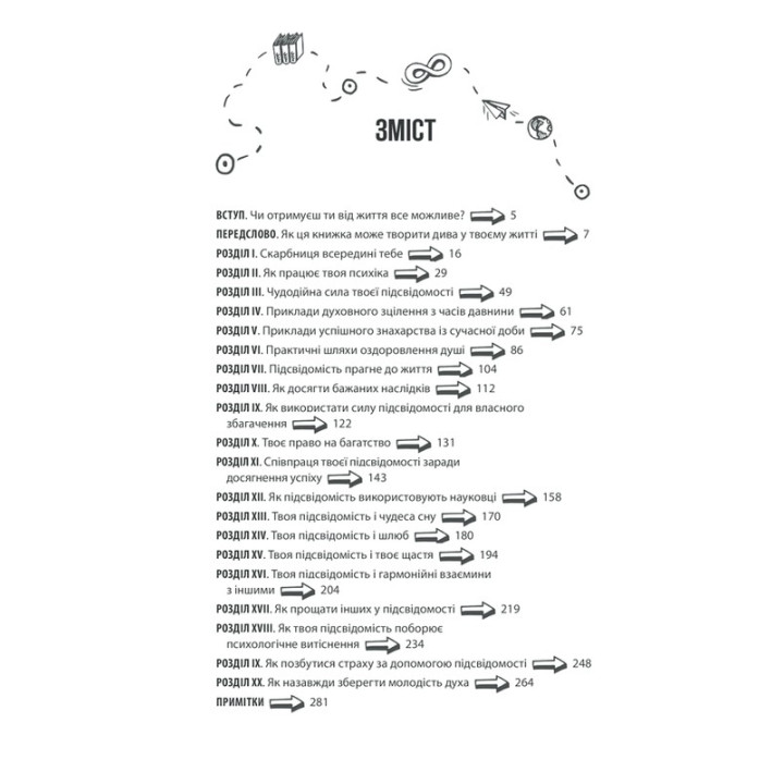 Сила підсвідомості: Як спосіб мислення змінює життя. Джозеф Мерфі