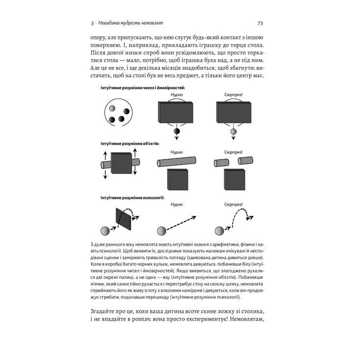Как мы учимся. Чему мозг учится лучше, чем машина... Пока. Станислас Деан