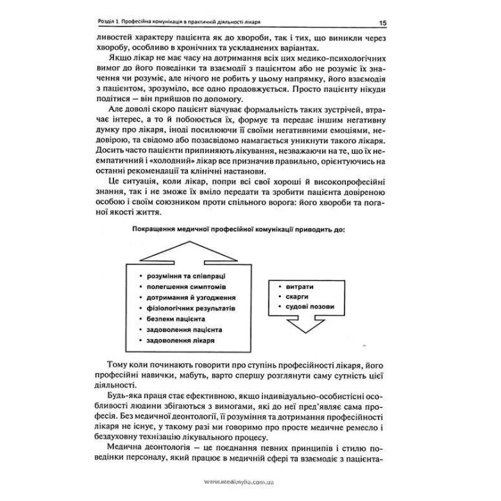 Коммуникативные навыки врача. Чабан А.С.