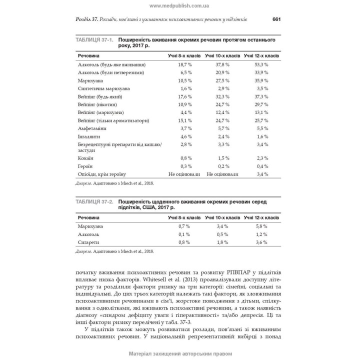Лечение расстройств, связанных с употреблением психоактивных веществ: руководство Американской психиатрической ассоциации. Кэтлин Т. Брэди, Фрэнсис Р. Левин, Марк Галантер, Герберт Д. Клебер