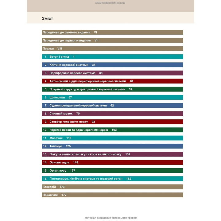 Нейроанатомія: текст і кольорові ілюстрації: 7-е видання. Алан Р. Кроссман